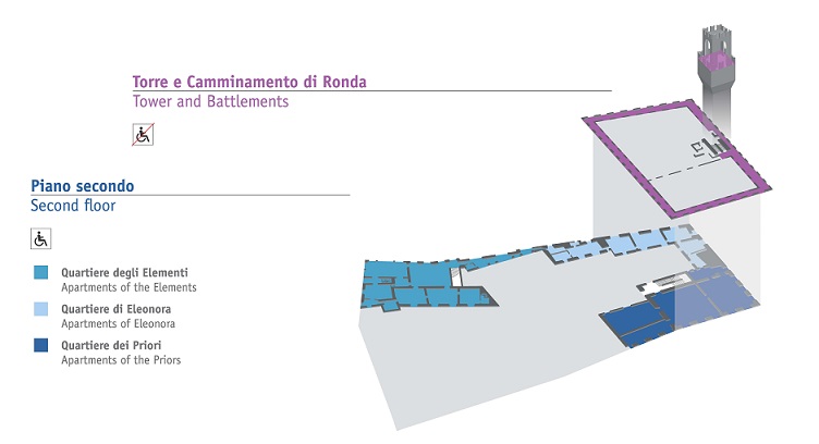 Secondo piano, torre e camminamento di ronda Mappa secondo piano, torre e camminamento di ronda